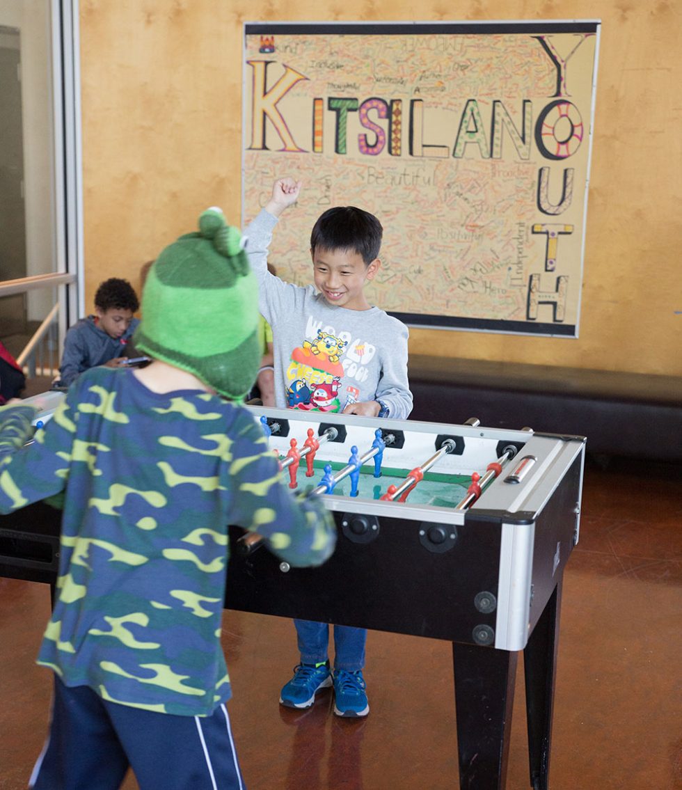 Financial Subsidy • Kitsilano Community Centre located in Vancouver ...